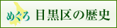 目黒の歴史
